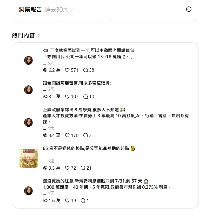 熱門內容 單篇瀏覽